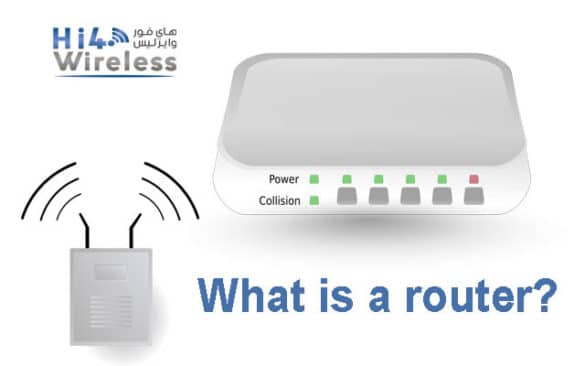 Learn about the Types of Routers | History and how it works - Wireless ...