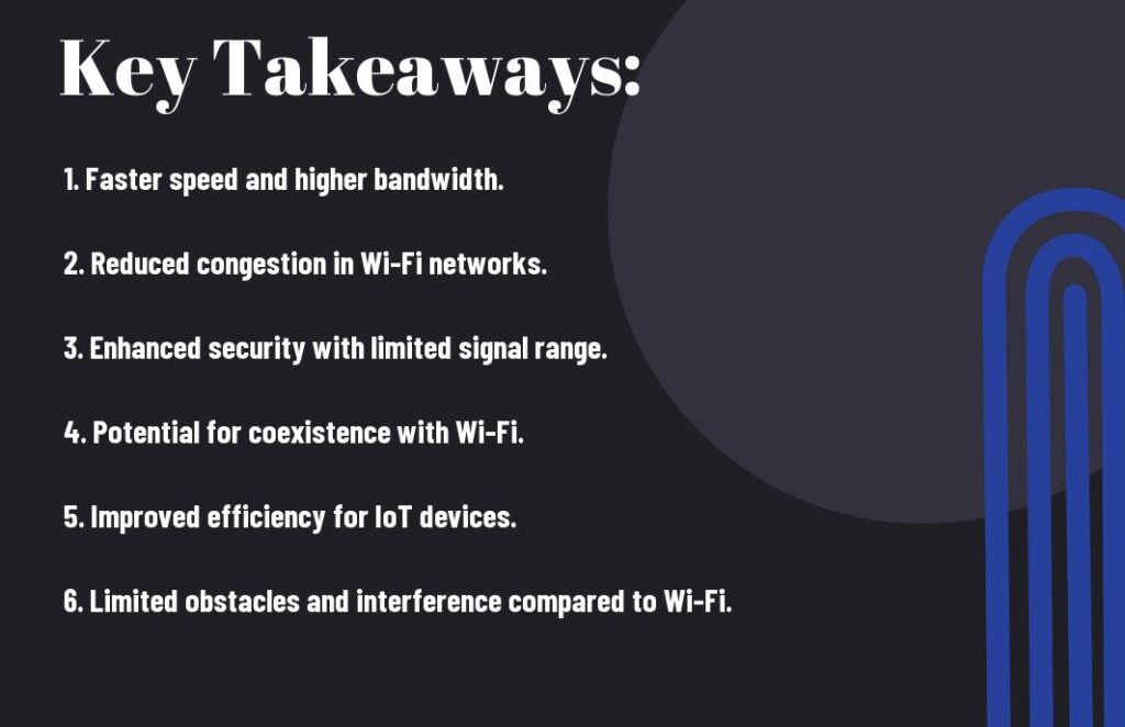 effects of LiFi on WiFi networks